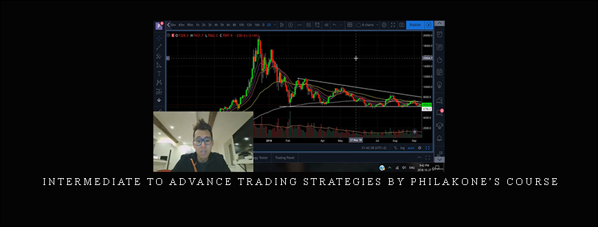 Intermediate to Advance Trading Strategies by Philakone’s Course