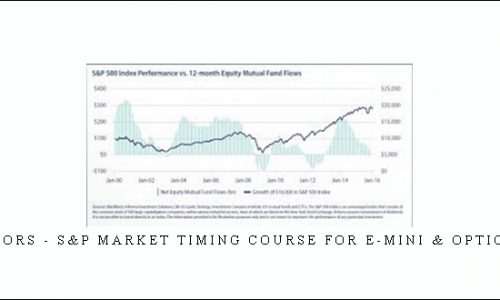 Larry Connors – S&P Market Timing Course For E-mini & Options Traders