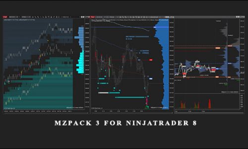 Mzpack – MZpack 3 for NinjaTrader 8