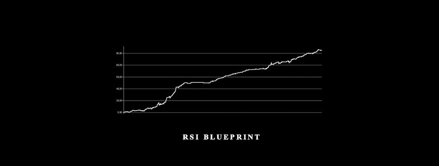 Nightlypatterns – RSI Blueprint