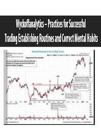 Practices for Successful Trading Establishing Routines and Correct Mental Habits