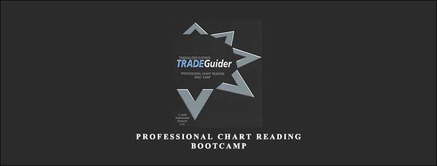 Professional Chart Reading Bootcamp by Tom Williams