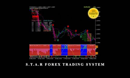 S.T.A.R Forex Trading System