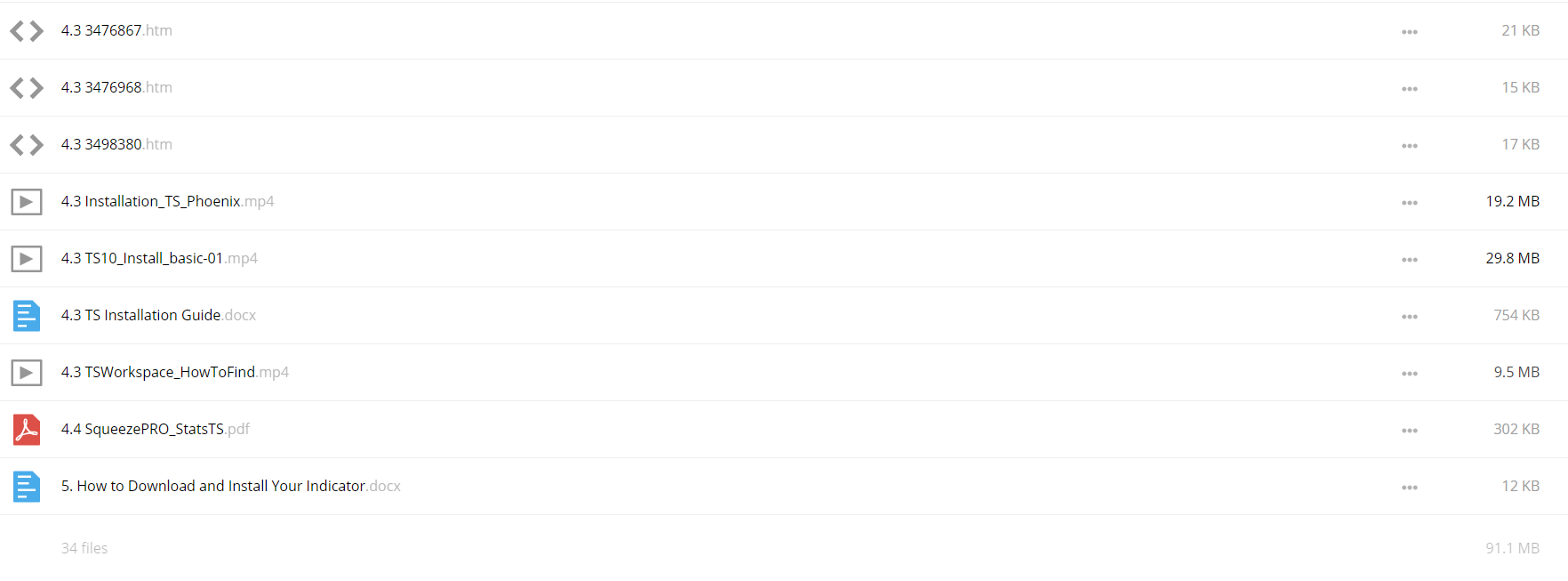 Squeeze Pro Stats Tool