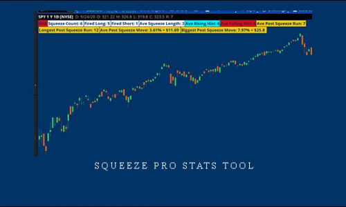 Squeeze Pro Stats Tool