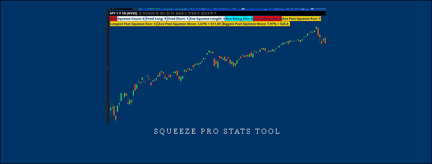 Squeeze Pro Stats Tool