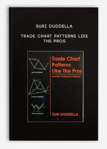 Suri Duddella – Trade Chart Patterns Like The Pros