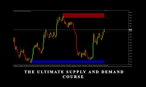 The Ultimate Supply and Demand Course by Anonymous