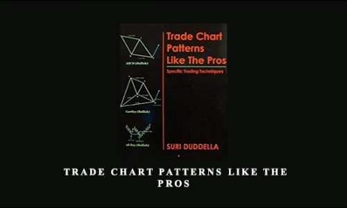 Suri Duddella – Trade Chart Patterns Like The Pros