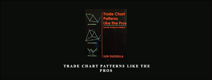 Trade Chart Patterns Like The Pros