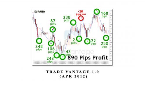 Trade Vantage 1.0, (Apr 2012)