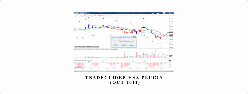TradeGuider-VSA-Plugin-Oct-2011