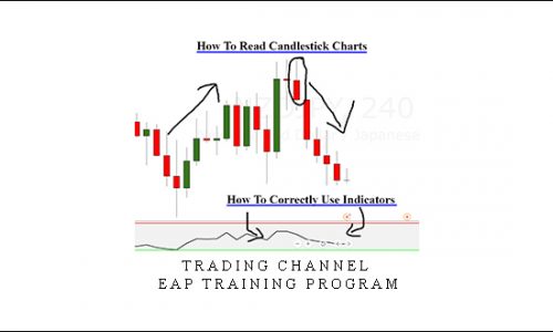 Trading Channel – EAP Training Program
