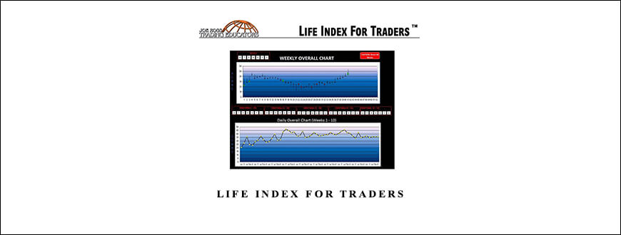 Tradingeducators Life Index for Traders