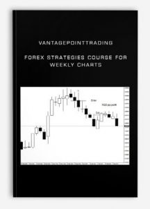 Vantagepointtrading Forex Strategies Course For Weekly Charts