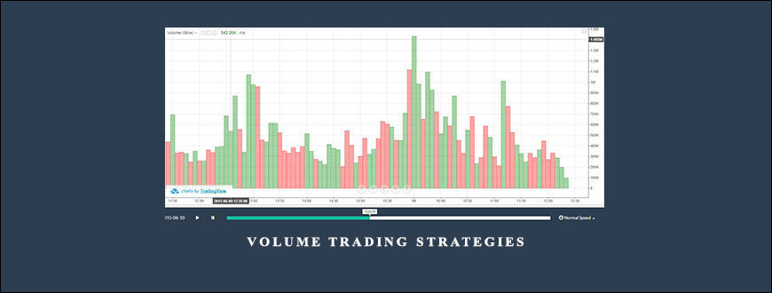 Volume-Trading-Strategies