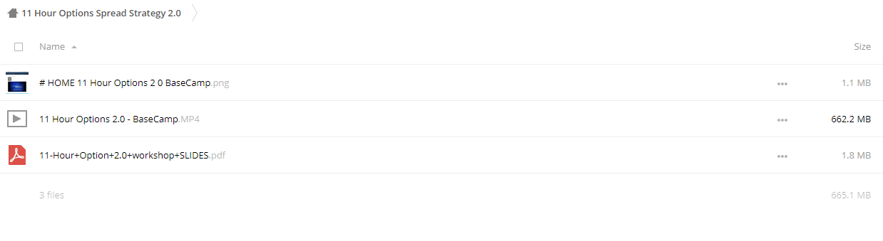 11 Hour Options Spread Strategy 2.0