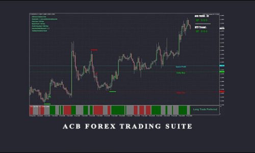 ACB Forex Trading Suite