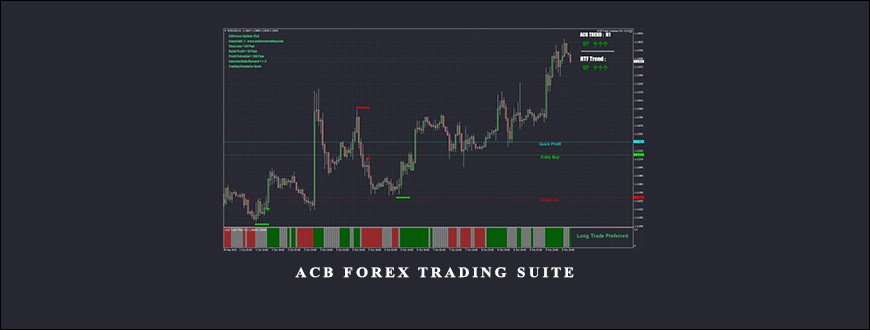 ACB Forex Trading Suite