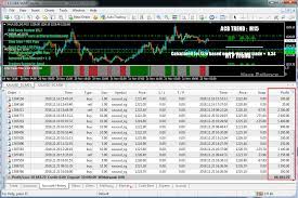 ACB Forex Trading Suite