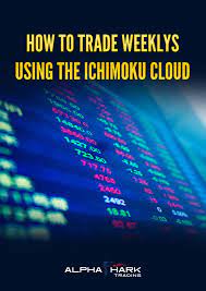 Alphashark - How To Trade Weeklys Using The Ichimoku Cloud