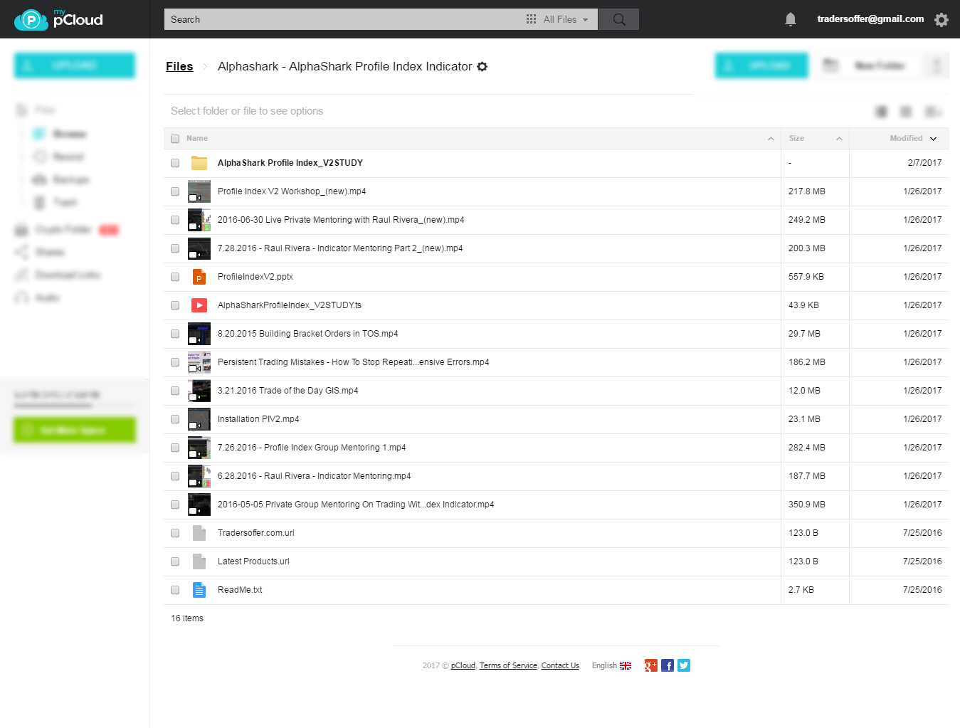 Alphashark - AlphaShark Profile Index Indicator