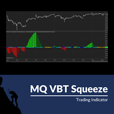 BASECAMPTRADING – MQ VBT Squeeze