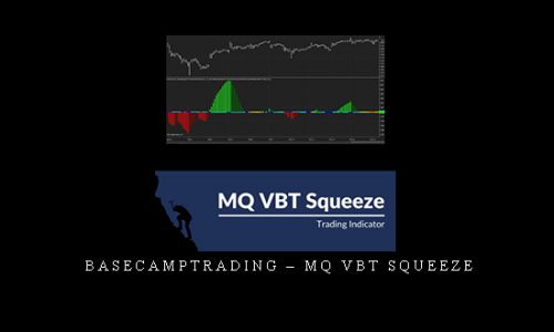 BASECAMPTRADING – MQ VBT Squeeze