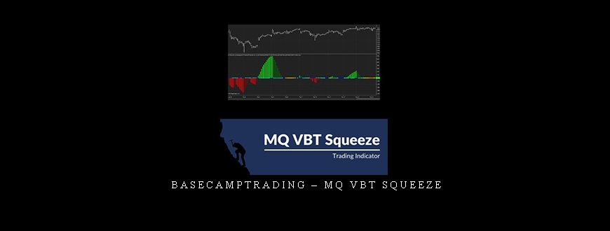 BASECAMPTRADING – MQ VBT Squeeze