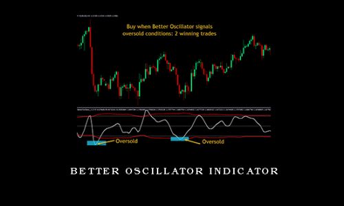 BETTER OSCILLATOR INDICATOR