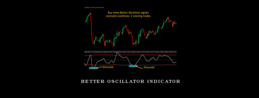 BETTER OSCILLATOR INDICATOR