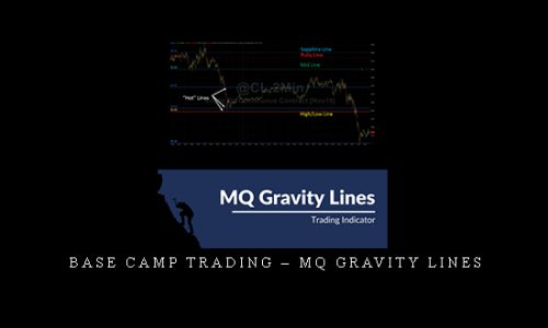Base Camp Trading – MQ Gravity Lines