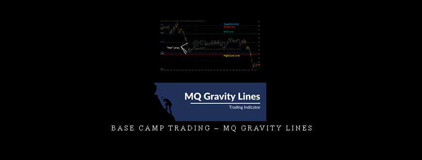 Base Camp Trading – MQ Gravity Lines