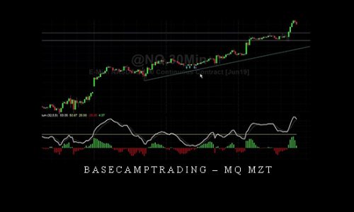 Basecamptrading – MQ MZT