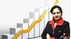 Complete Day Trading - Stock Trading With Technical Analysis