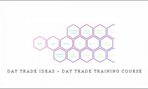 Day Trade Ideas – Day Trade Training Course