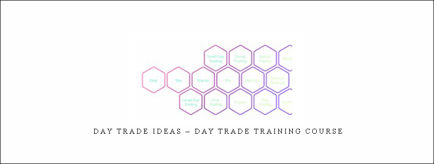 Day Trade Ideas – Day Trade Training Course