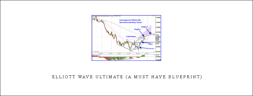 Elliott Wave Ultimate (A Must Have Blueprint)