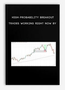 High-Probability Breakout Trades Working Right Now