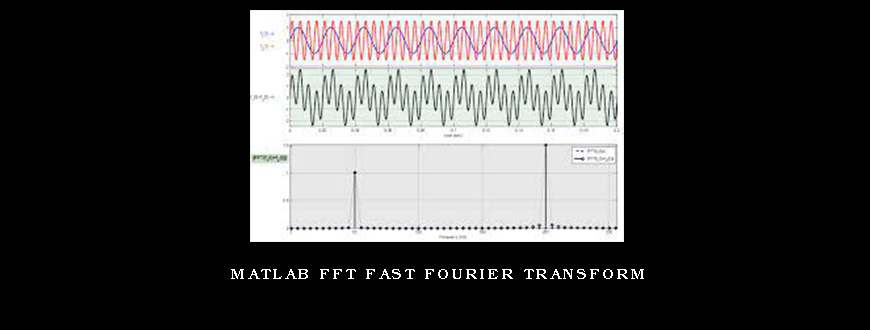 MATLAB FFT Fast Fourier transform