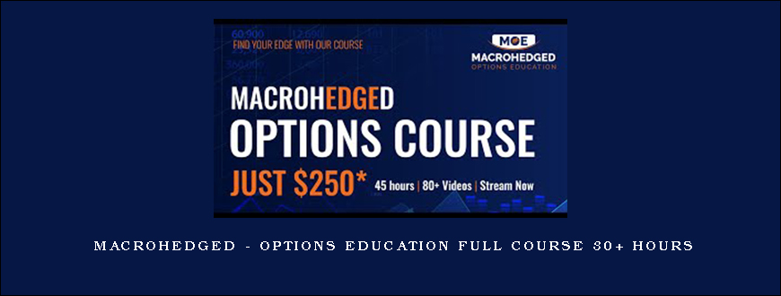 Macrohedged – Options Education FULL Course 30+ Hours