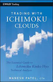 Manesh Patel - Trading with Ichimocu Clouds