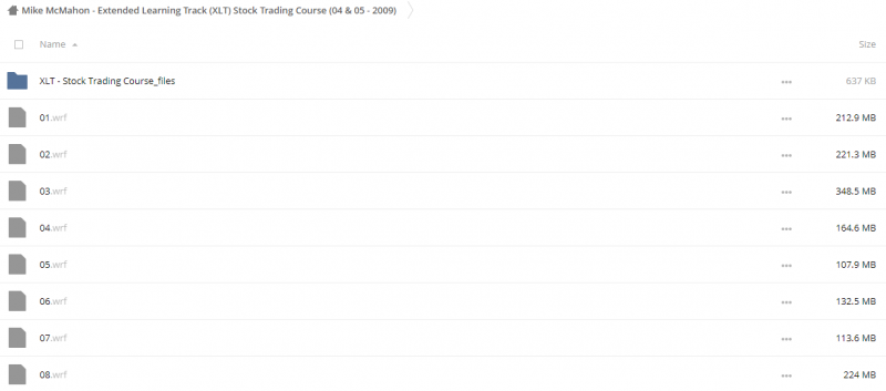 Mike McMahon - Extended Learning Track (XLT) Stock Mastery Course (03 to 05 - 2010)
