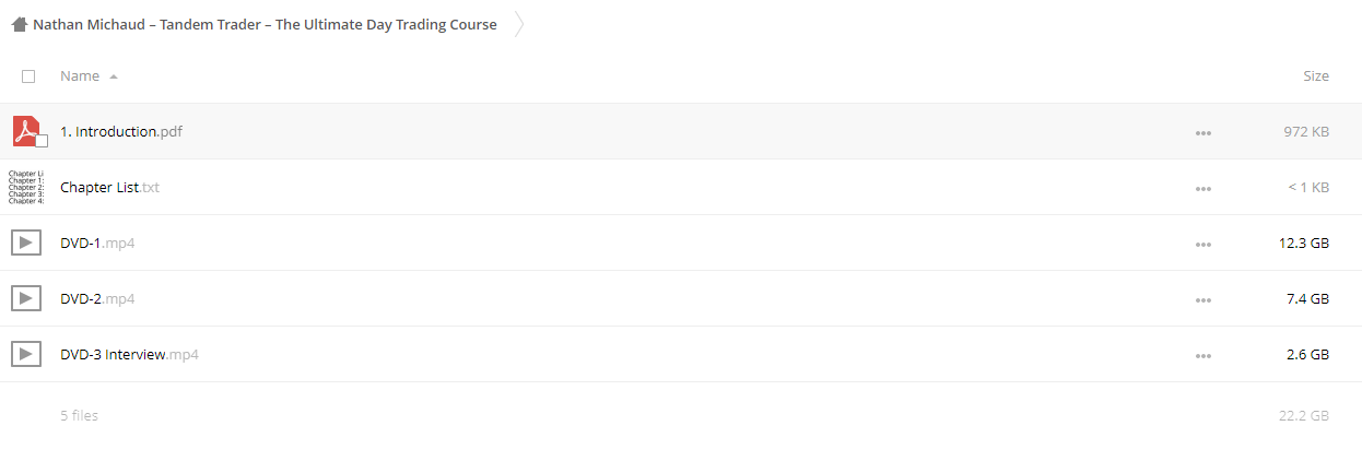 Tandem Trader – The Ultimate Day Trading Course by Nathan Michaud