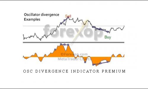 OSC Divergence Indicator Premium