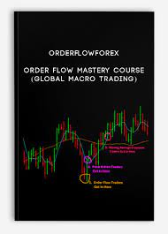 Orderflowforex - Order Flow Mastery Course (Global Macro Trading)