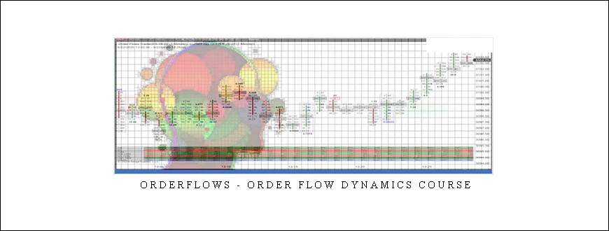 Orderflows – Order Flow Dynamics Course