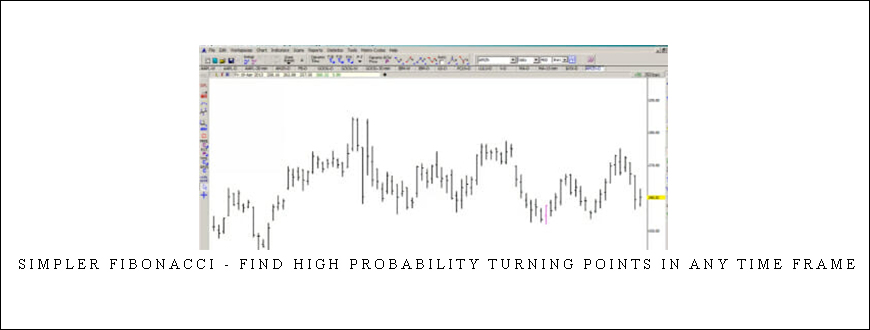Simpler Fibonacci – Find High Probability Turning Points in Any Time Frame