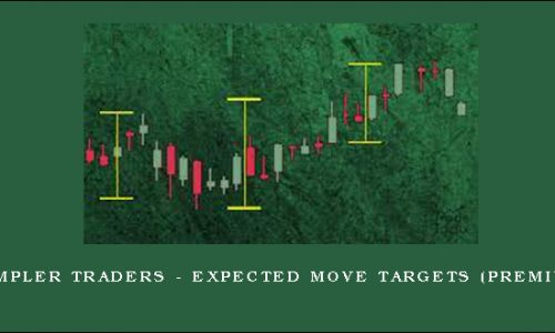 Simpler Traders – Expected Move Targets