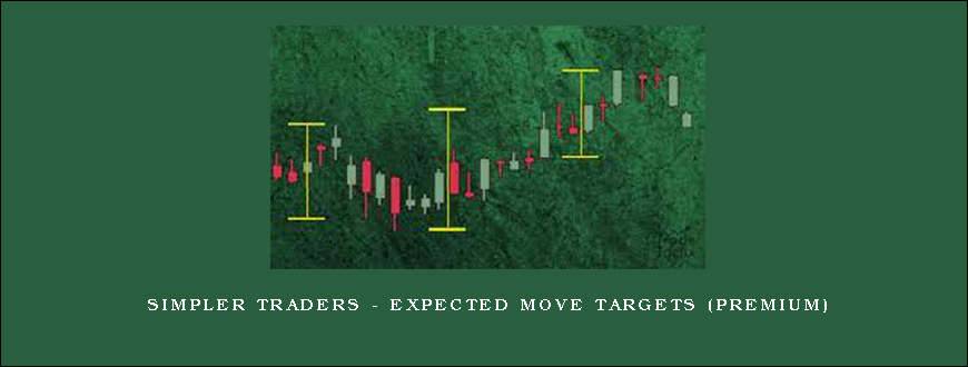 Simpler Traders – Expected Move Targets (PREMIUM)